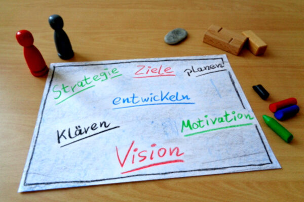 Teamarbeit - Begriffe auf einem Blatt Paier, Vision, Ziele, Strategie, Motivation entwickeln, klären